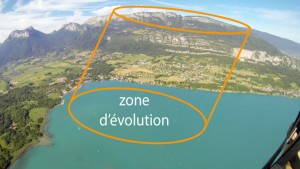 Zone-evolution-lac