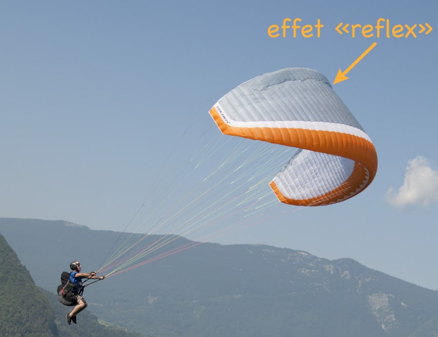 Effet-reflex-1