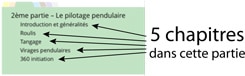 mode-emploi-chapitres