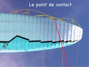 freinage-point-de-contact